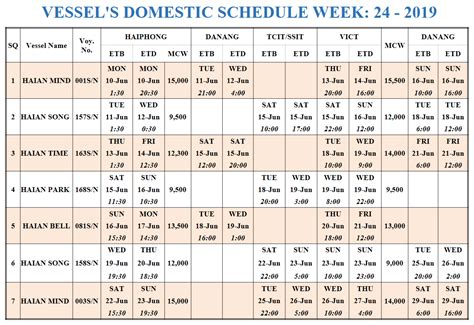 maher terminal vessel receiving schedule.
